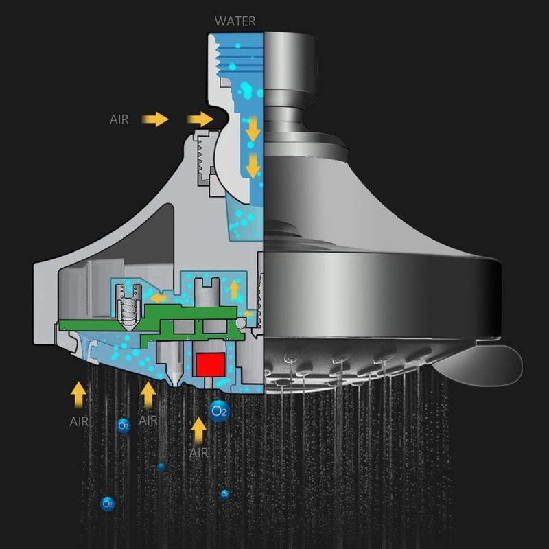 WarmSpray High Pressure Shower Head 5 Settings Fixed Showerhead 4 Inch High Flow Bathroom Showerhead with Adjustable Brass Ball Joint for Luxury Shower Experience Even at Low Water Pressure - Image 5